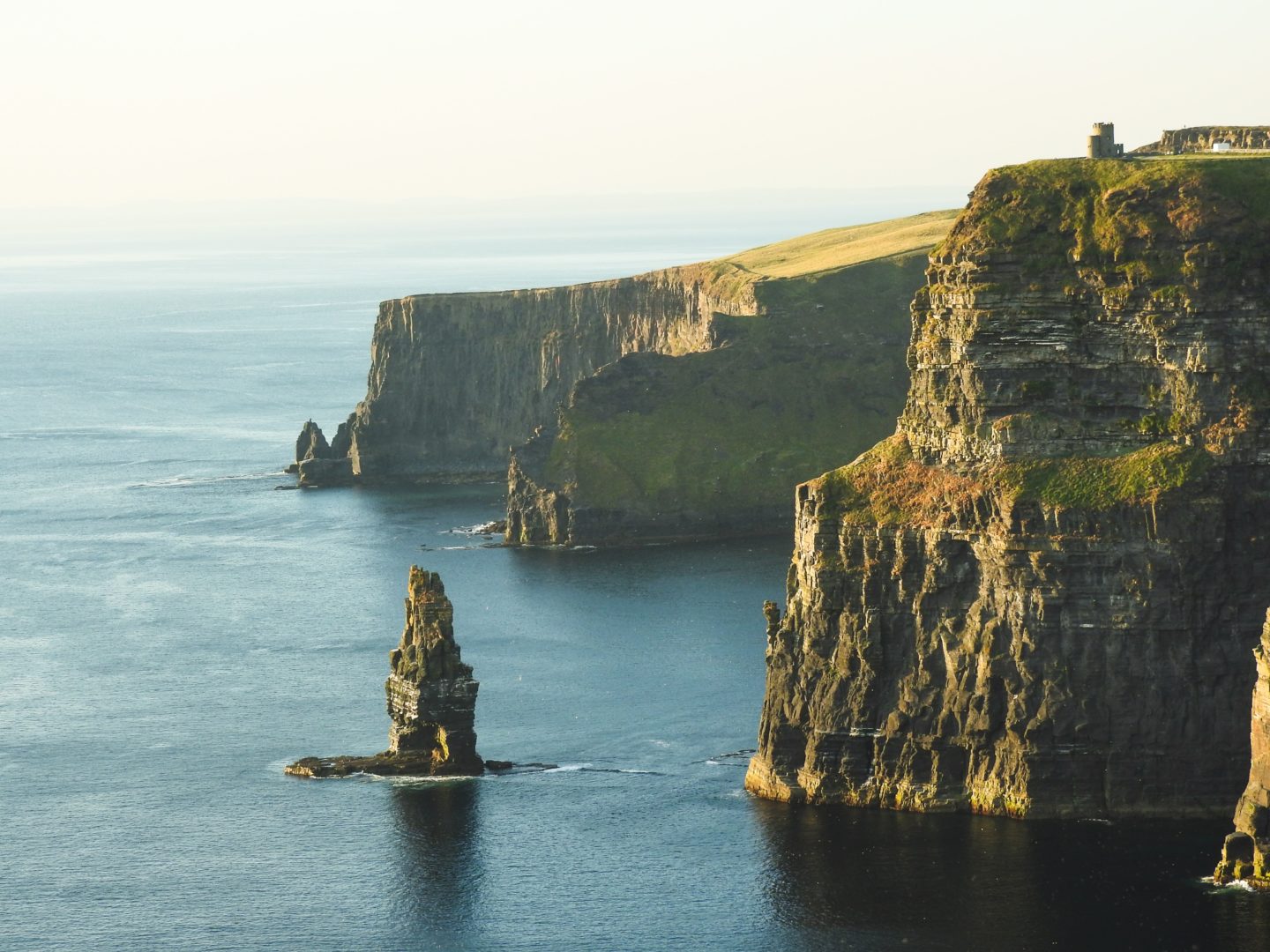 The best things to do in Ireland | World of Wanderlust